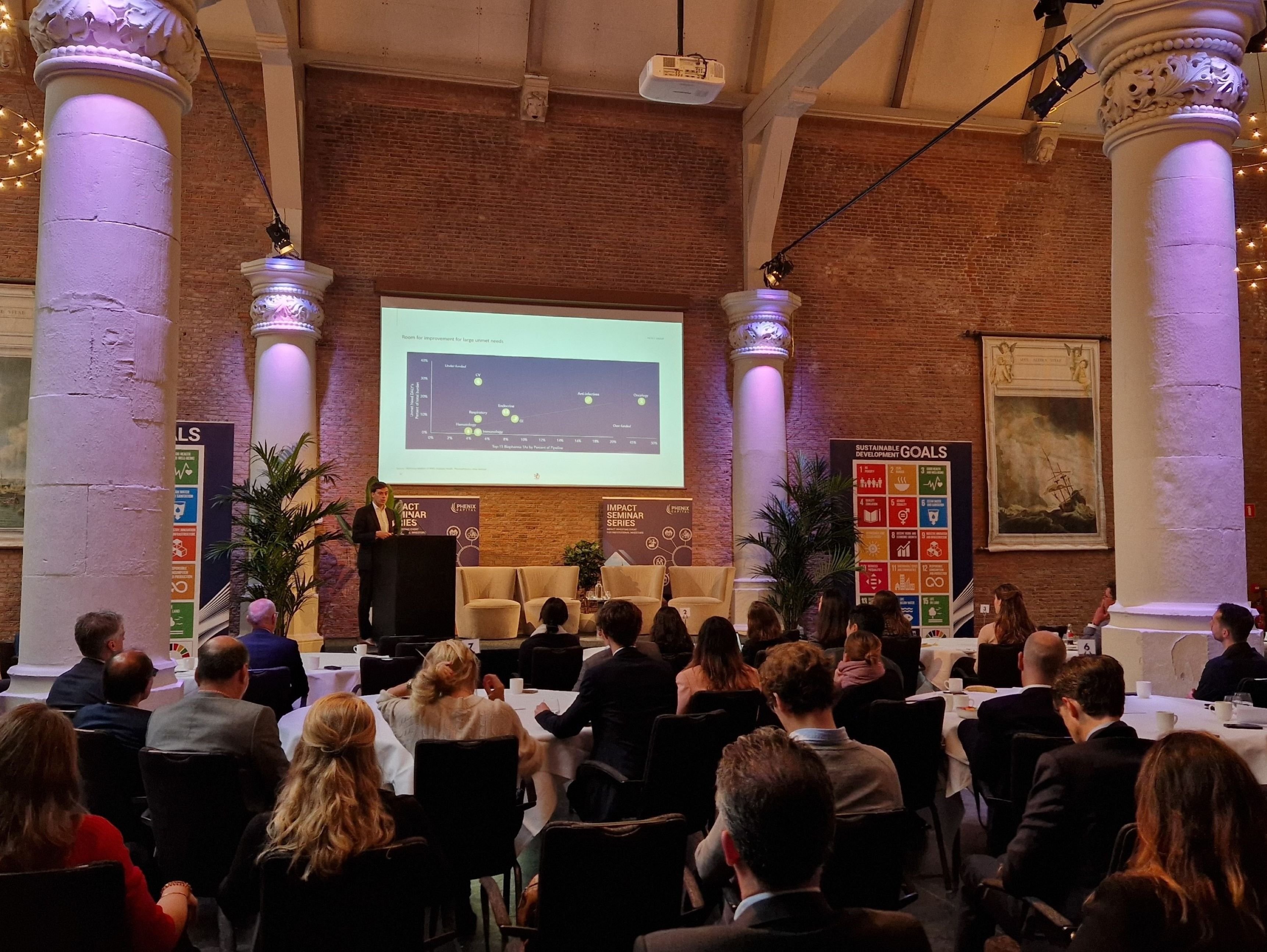 Impact Seminar Series - Benelux