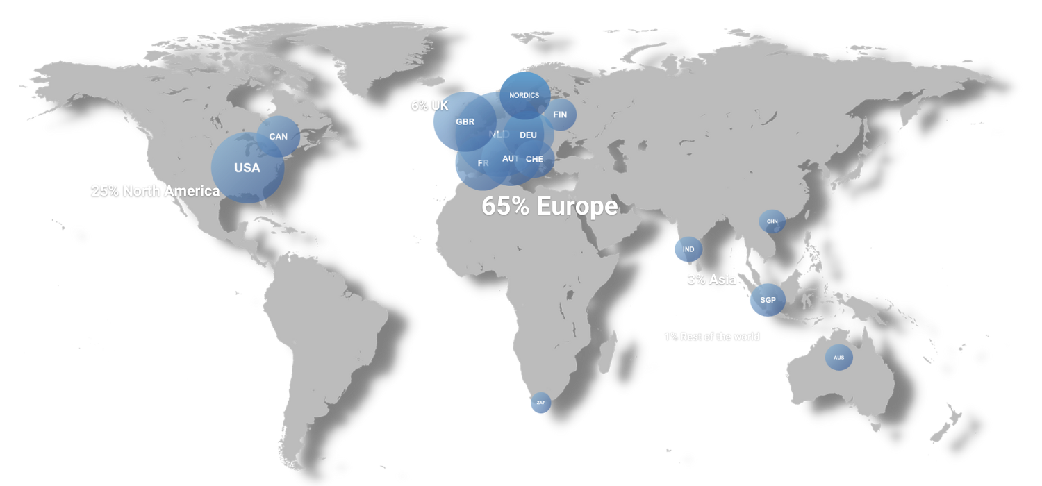 ISE delegate map