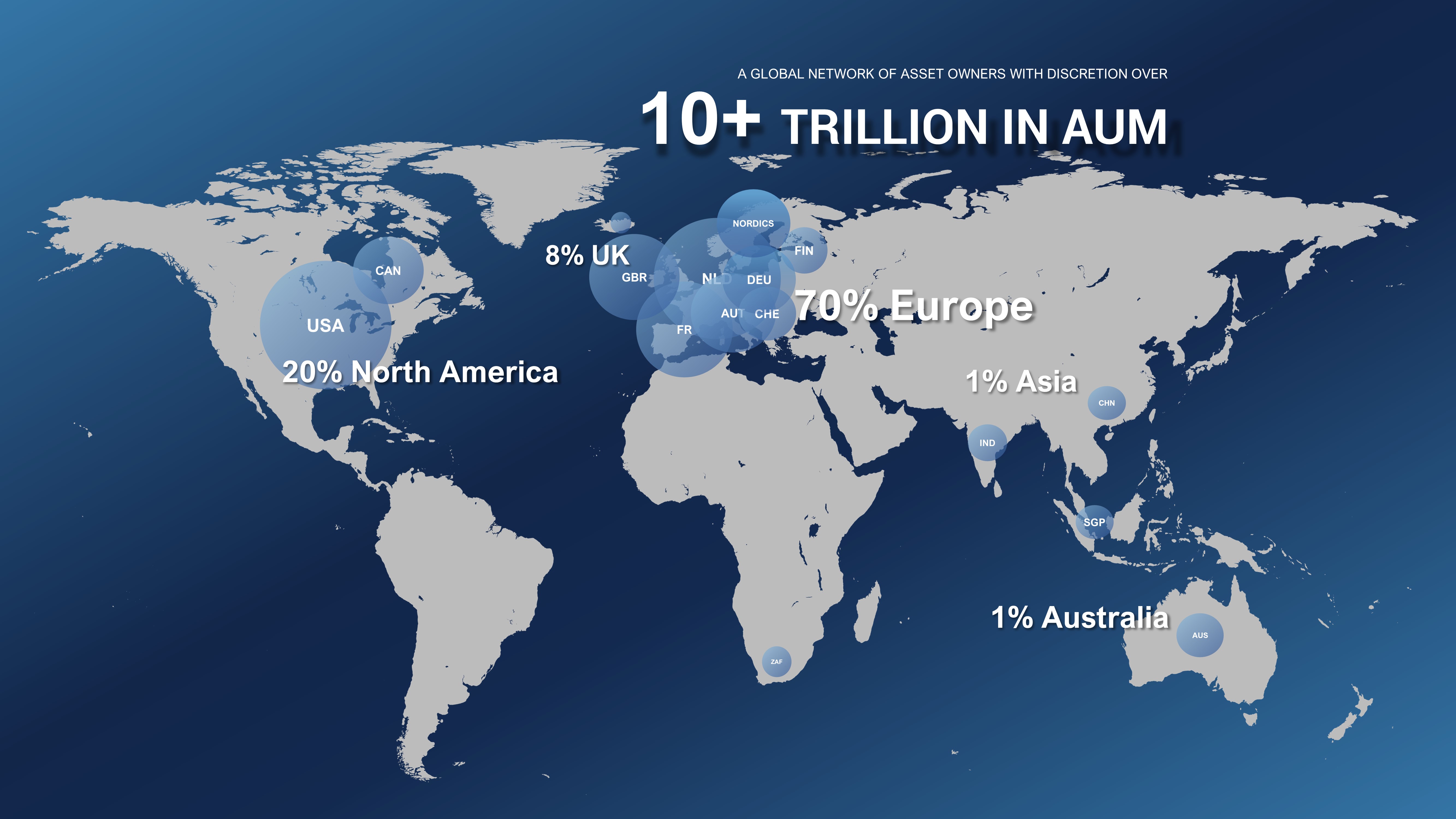 Trillion list 1-1