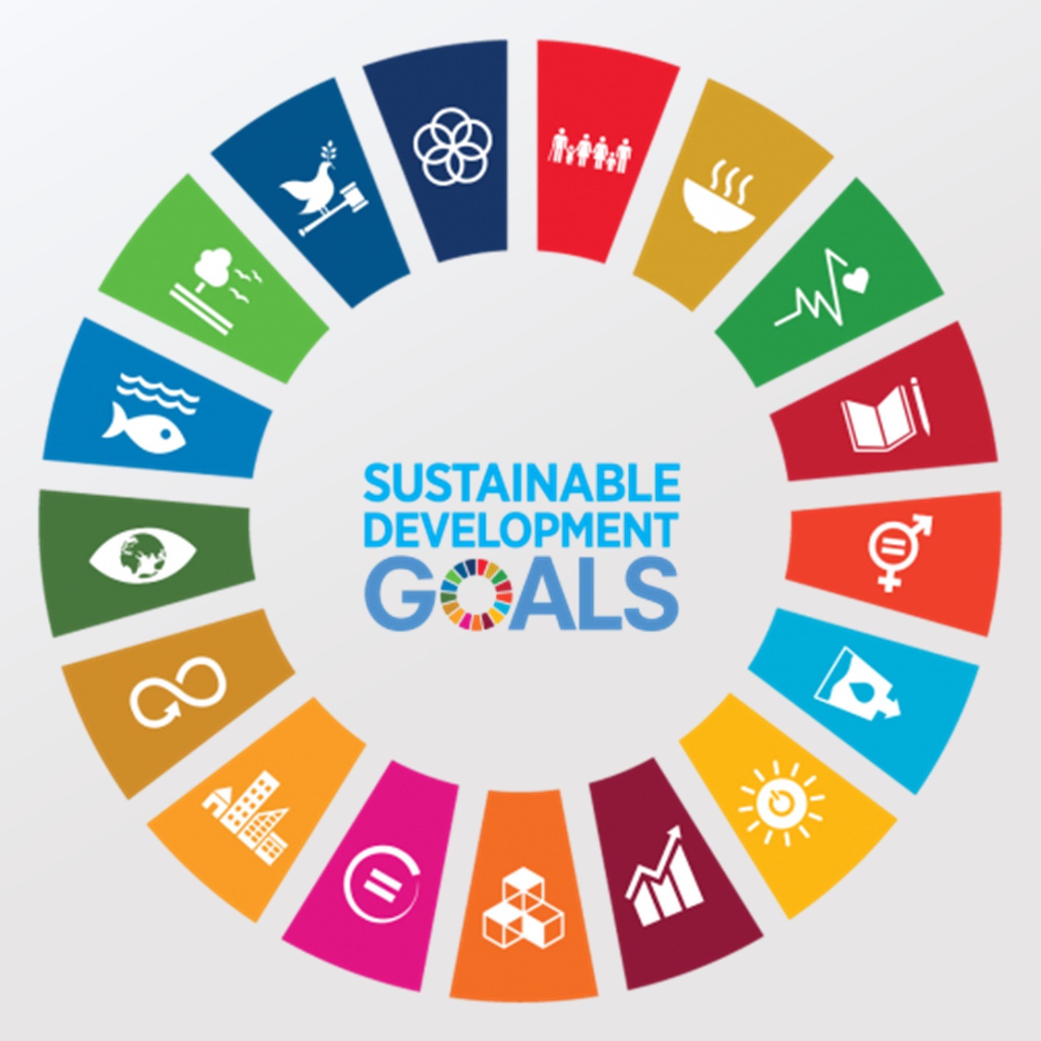 SDGs - Sustainable Development Goals
